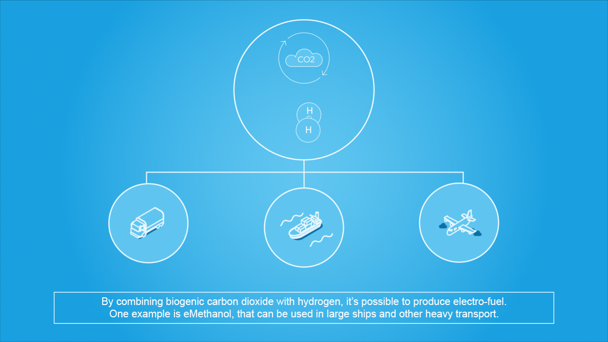 Methanol information