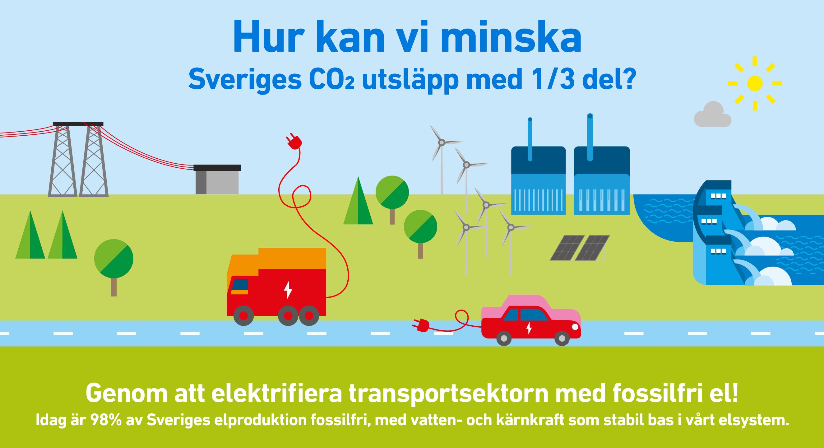 Eldriven kollektivtrafik