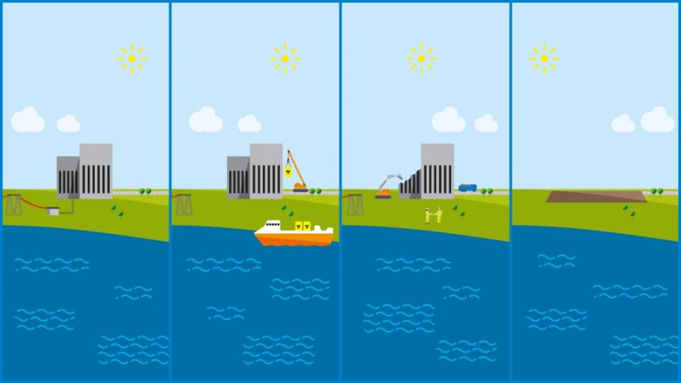 How we dismantle Barsebäck