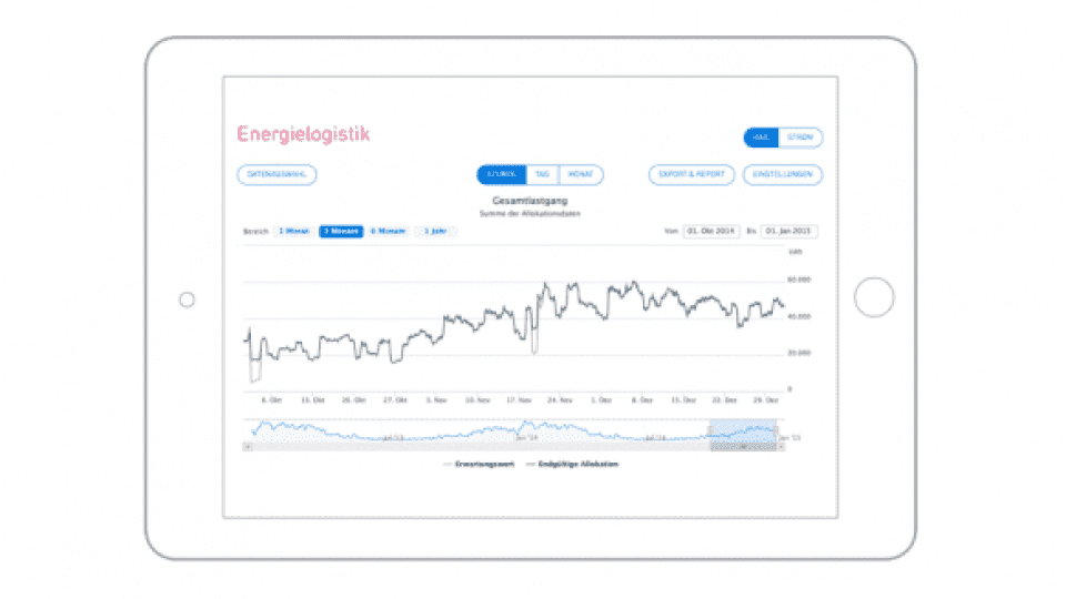 Uniper Digital Energielogistik