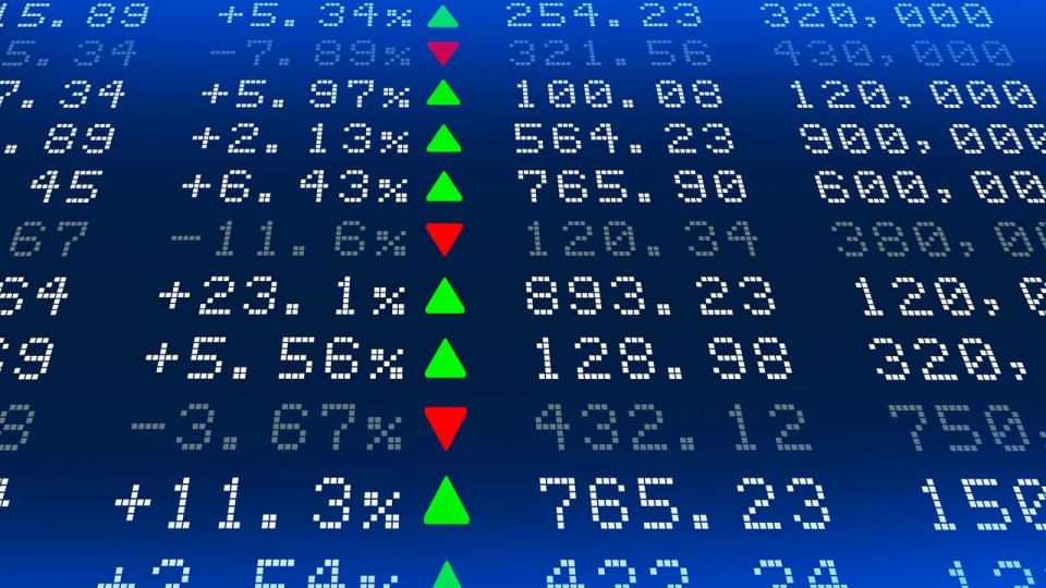 Share price
