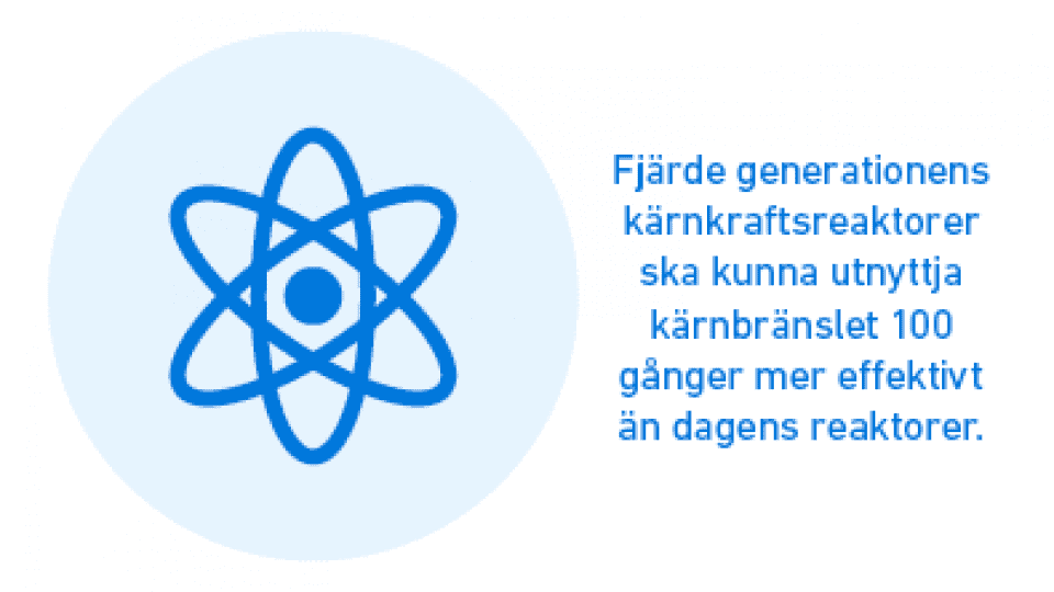 Framtidens kärnkraft