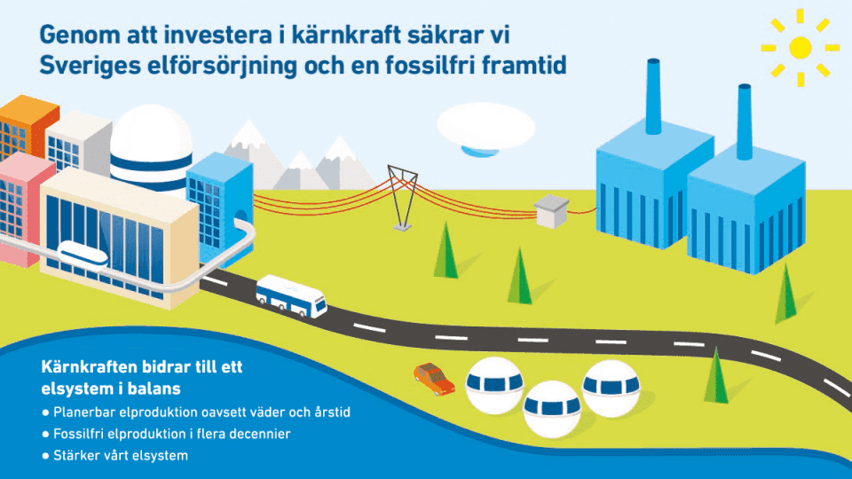 Vi investerar i kärnkraft