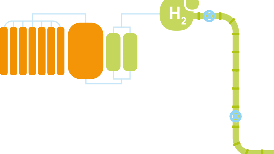 H2 Cracking