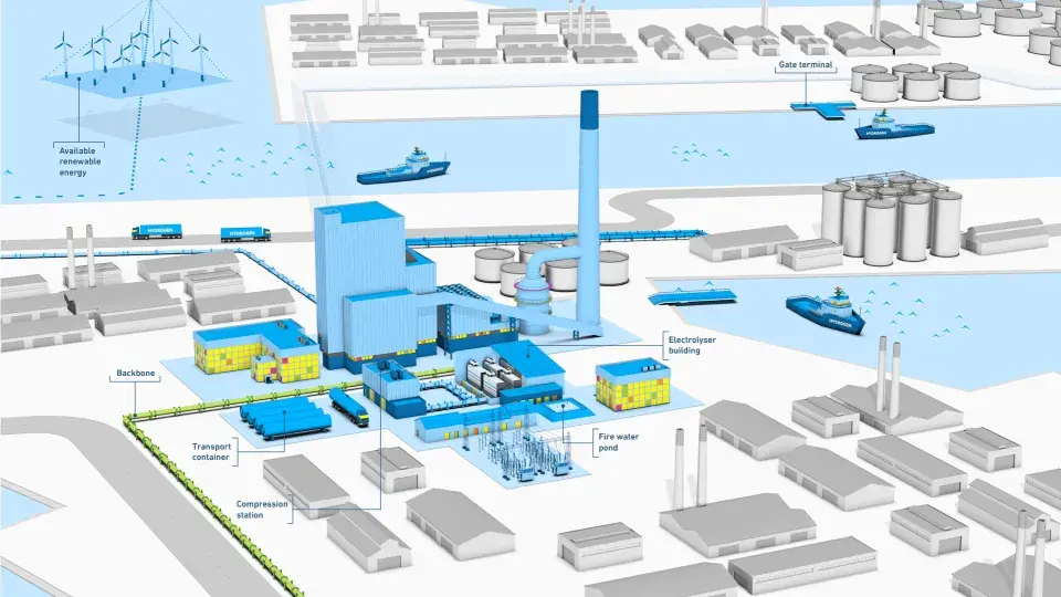 Illustration of hydrogen infrastructure at Maasvlakte, featuring renewable energy sources, an electrolyser building, pipelines, and hydrogen distribution via trucks and ships