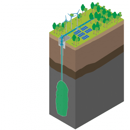 Storage cavern