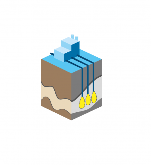 Cavern storage
