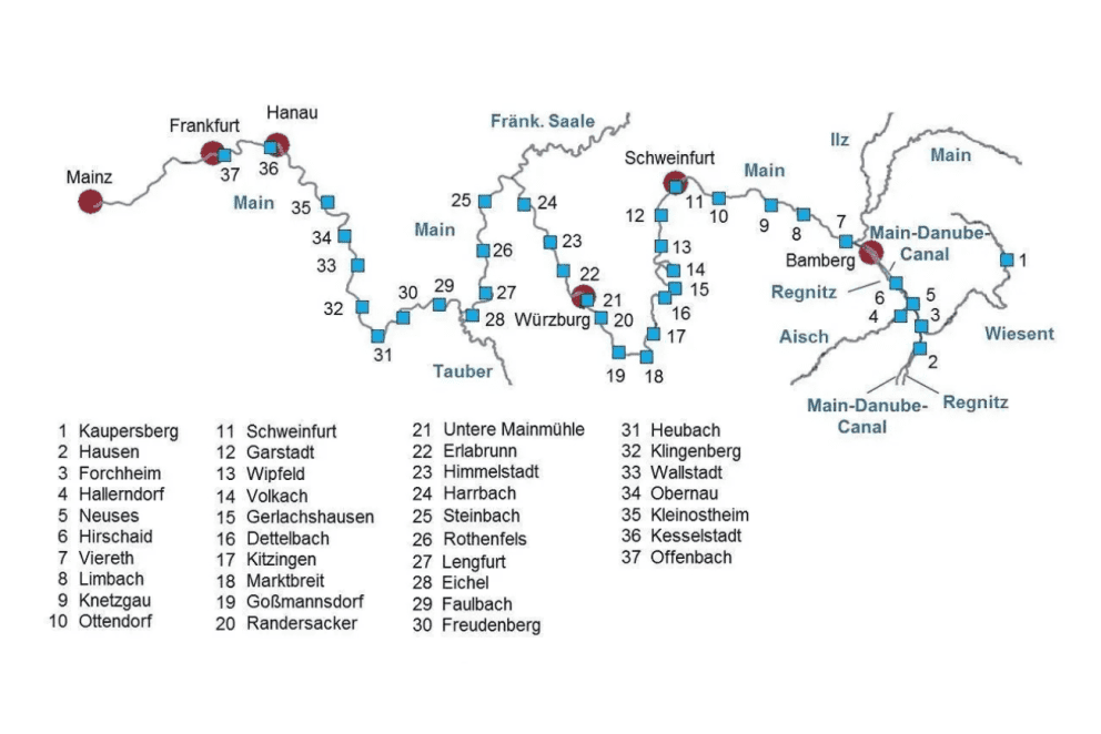 Overview of hydro power plants in the main region