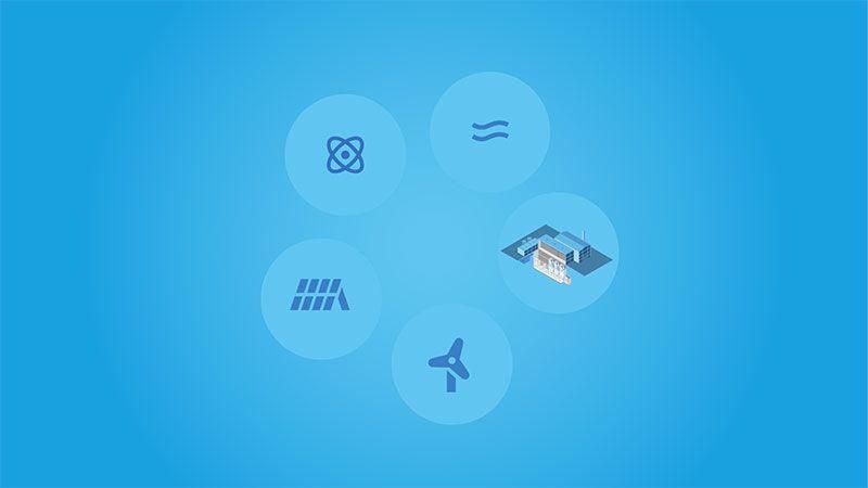 Alla energislag behövs | Uniper