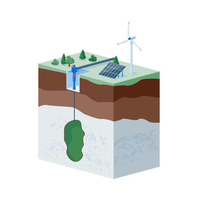 Storage cavern hydrogen 